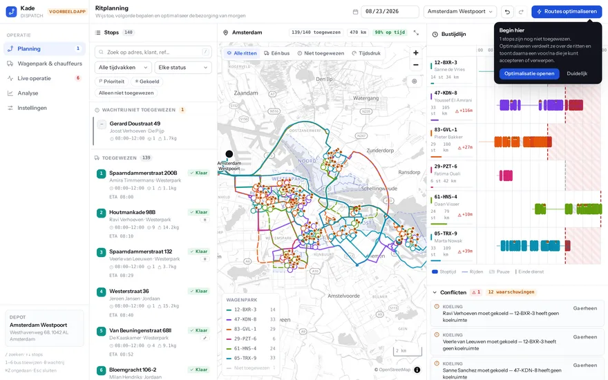 Schermafbeelding van de bezorgplanning: de stops, de routes op de kaart en de tijdlijn per bus